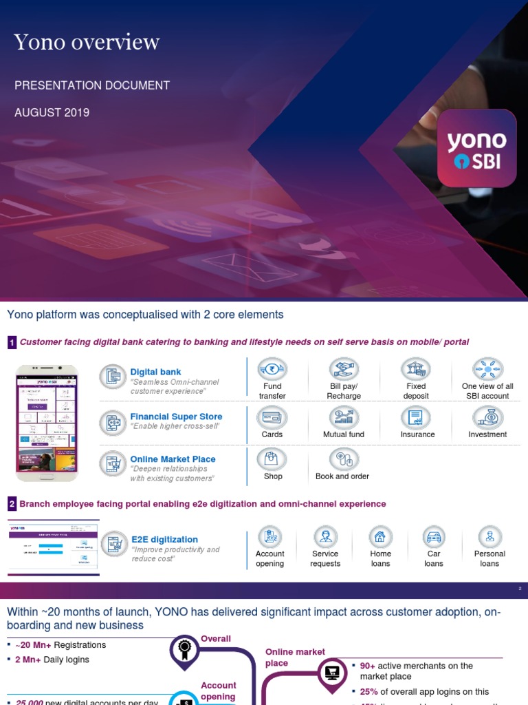YONO Platform Overview and Features | PDF | Personal Identification ...
