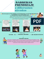 Barreras de Aprendizaje PDF