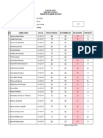 NILAI SEMESTER GENAP T.P 2022-2023 KLSXII (PPKN)