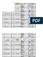 Data Farklin Apt. Faizal 27 Maret-18 April PDF