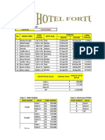 Soal Excel Hotel Fortuna.xlsx