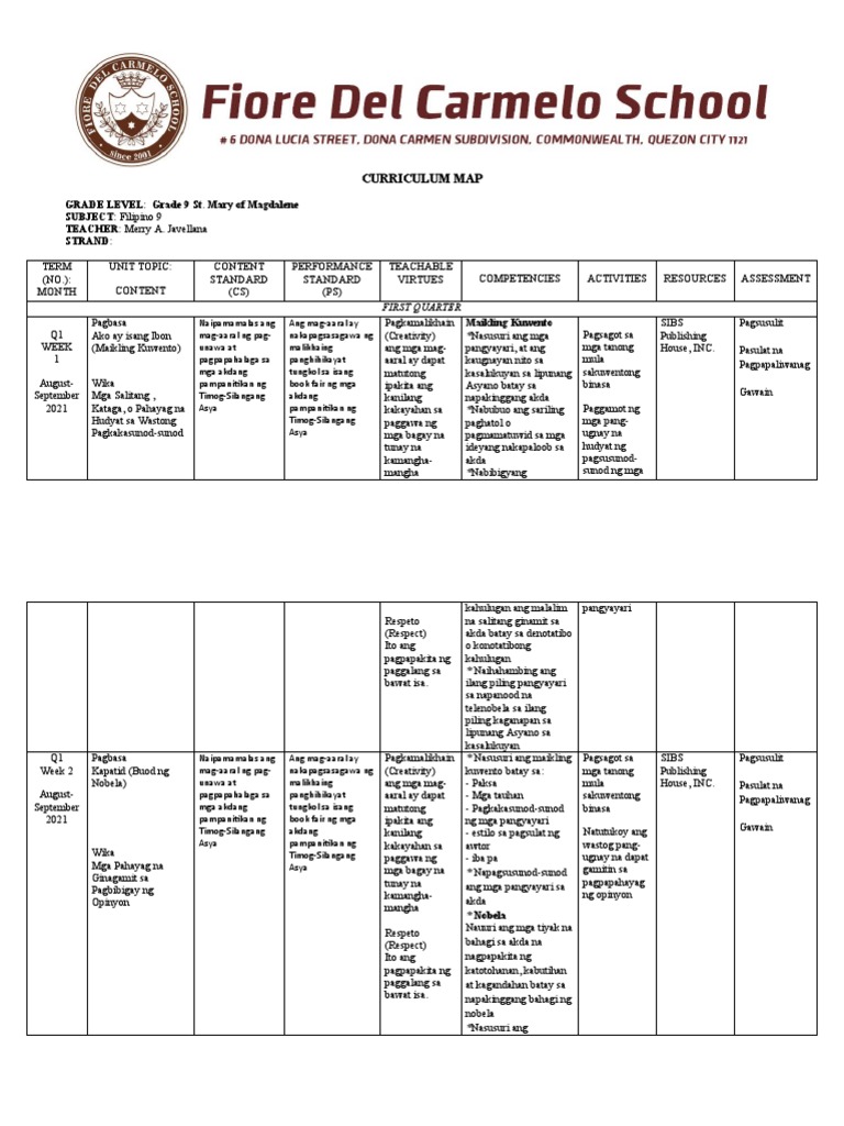 curriculum-map-filipino-7-pdf-vrogue-co