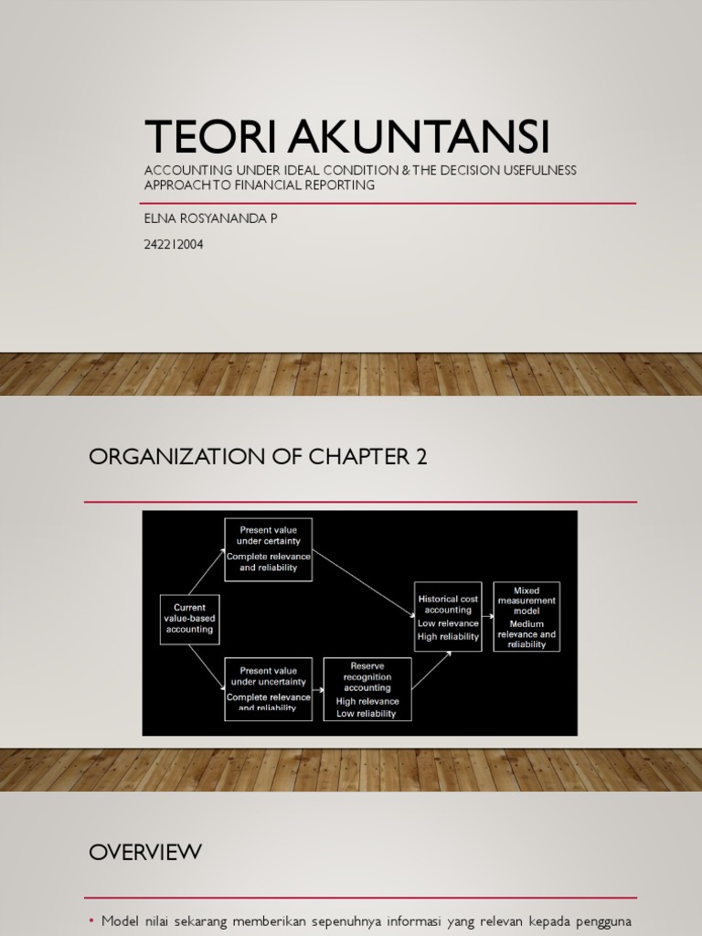 Teori Akuntansi Scott Ch. 2 Dan 3 | PDF