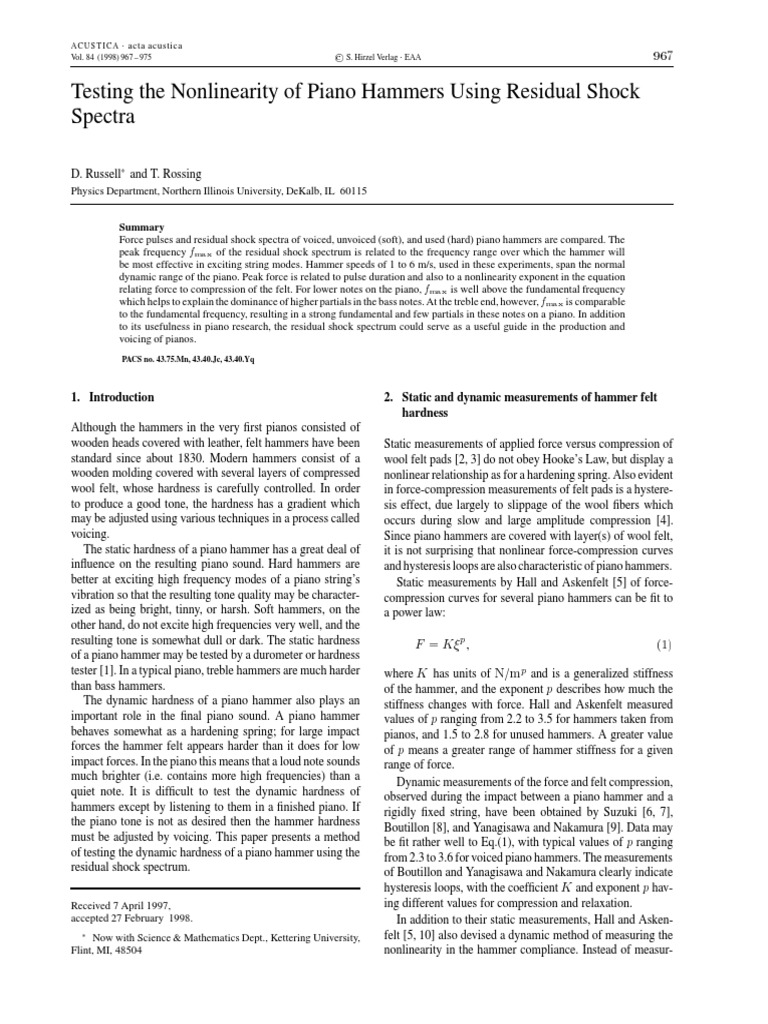 pianohammer-pdf-spectral-density-piano