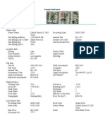 Property Detail Report