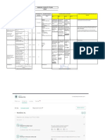 Annual IT quality plan objectives