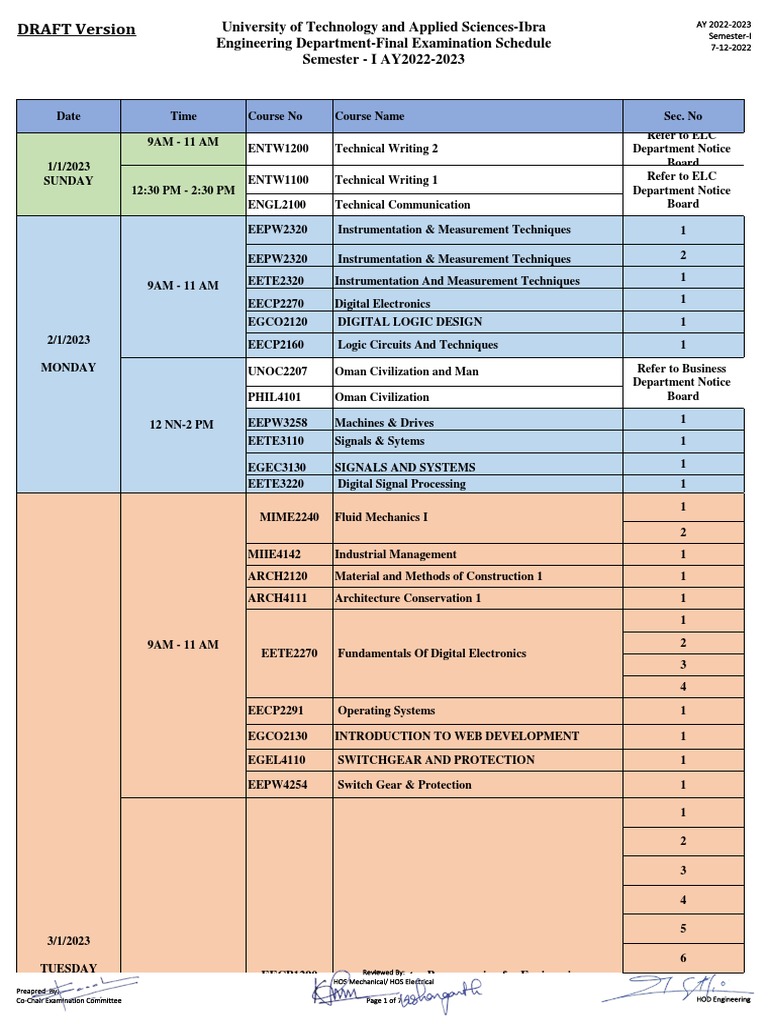 Engineering Final Exam Schedule AY2022-2023 | PDF