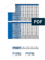 Calculo Grafica Practica 1