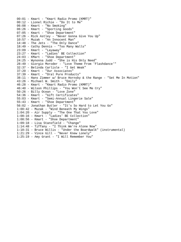kmart-july-1992-generic-playlist-pdf