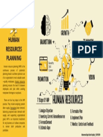 Mindmap SDM2 - Muhammad Riyadh Akbar Rizqullah - 1501210094 PDF