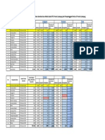 Pemantauan Hasil Follow Serentak Terjadwal - XLSX - Copy of Sheet1