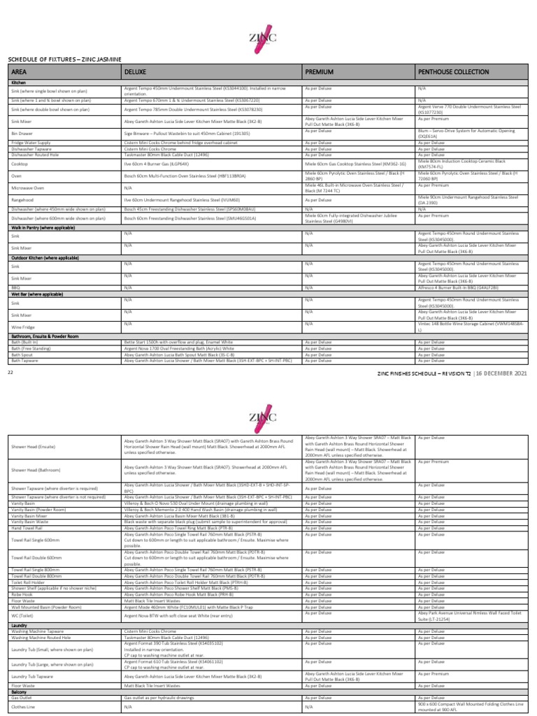 1010-ZBA-1---Schedule-of-Fixtures---Zinc-Jasmine_Rev_0.2 | PDF ...
