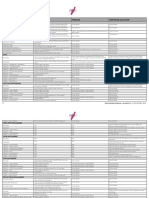 1009 ZBA 1 - Finishes Schedule - Zinc Agave - Rev - 0.2