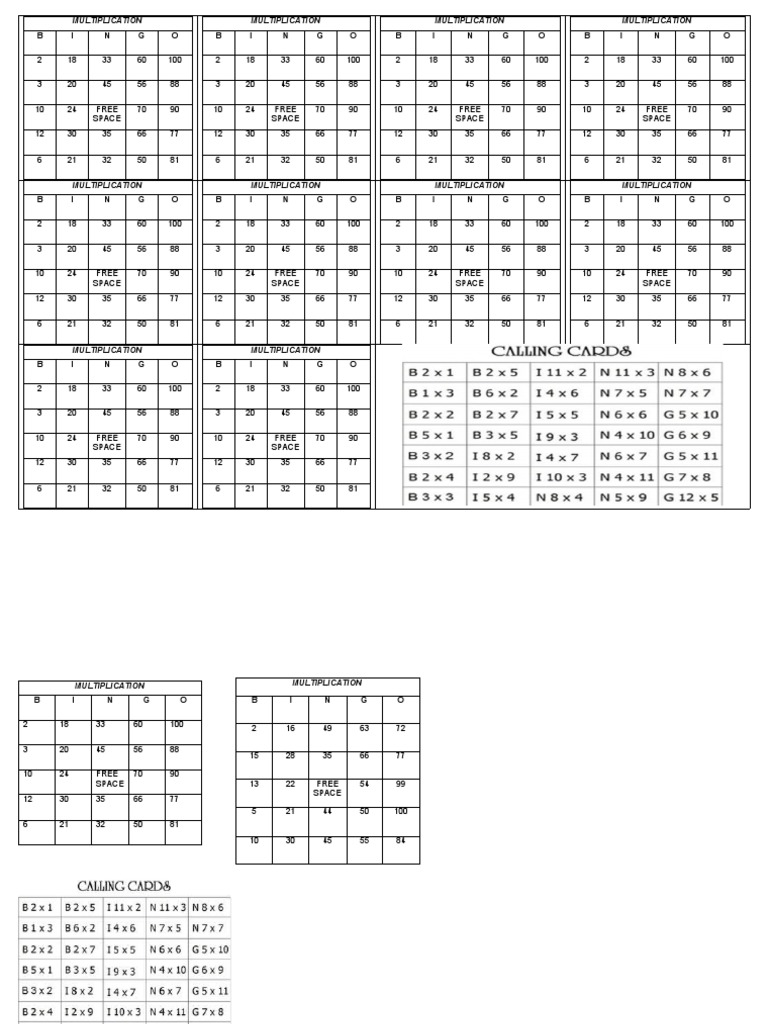 Multiplication Bingo PDF