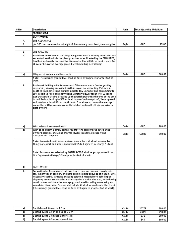 BOQ for Earthwork and Concrete Rates | PDF
