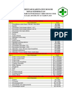 Perda Tarif Pelayanan