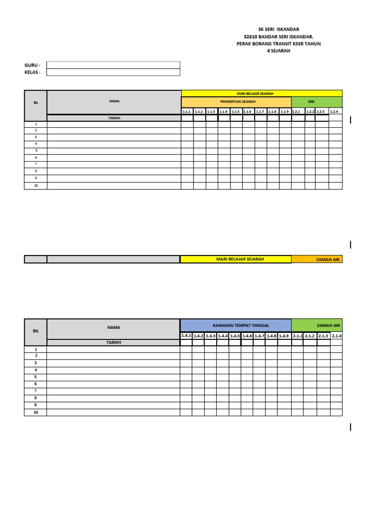 Rekod Transit Sejarah | PDF