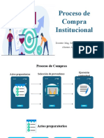 Proceso de Compra Institucional