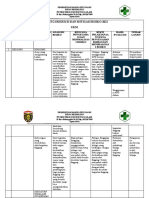 Mitigasi Reduksi Resiko Ukm 2023