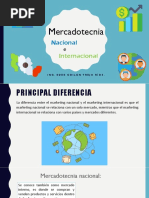 Marketing Nacional e Internacional