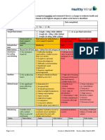 Hydration Risk Assessment Tool PDF