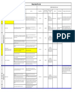 Sapl-Prd-02 Contigency Plan PDF