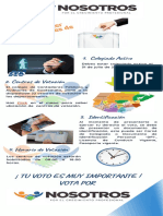 Que Debes de Conocer para Votar1 PDF