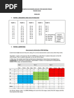 Answer Scheme Gempur SPM 2022 PDF