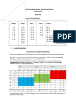 Answer Scheme Gempur SPM 2022 PDF