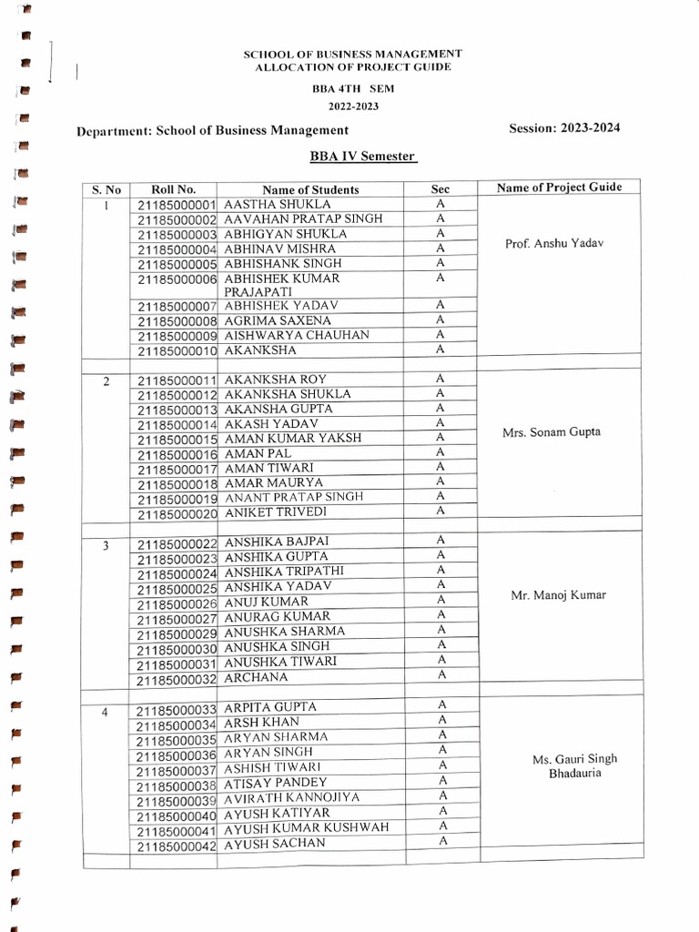 BBA 4th Sem Project Guide Allocation | PDF