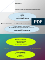2.1 Curso Memoria y Consciencia PDF