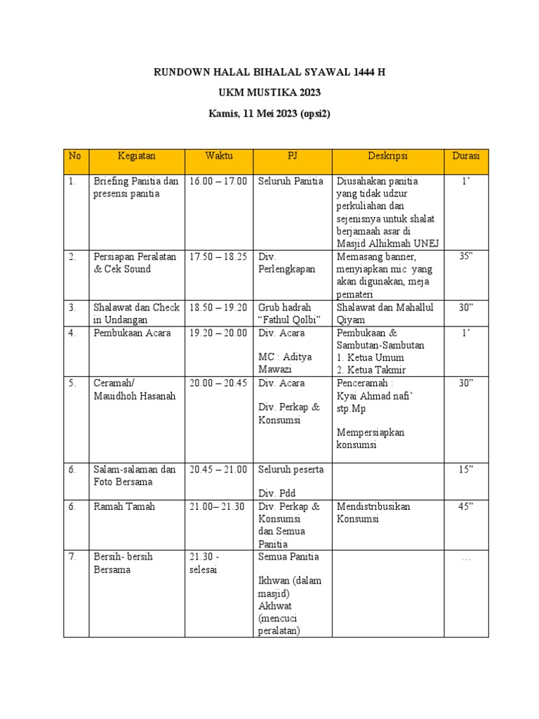 Rundown Halal Bi Halal 1444 H Pdf