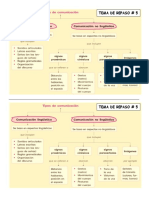 Repaso #5 Comunicación