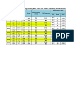 CP4 AHU's Energy Saving Data 18.05.21