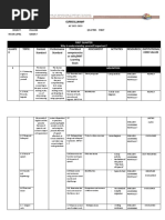 Curriculum Map English 7