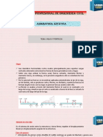 Vigasyporticosppt PDF