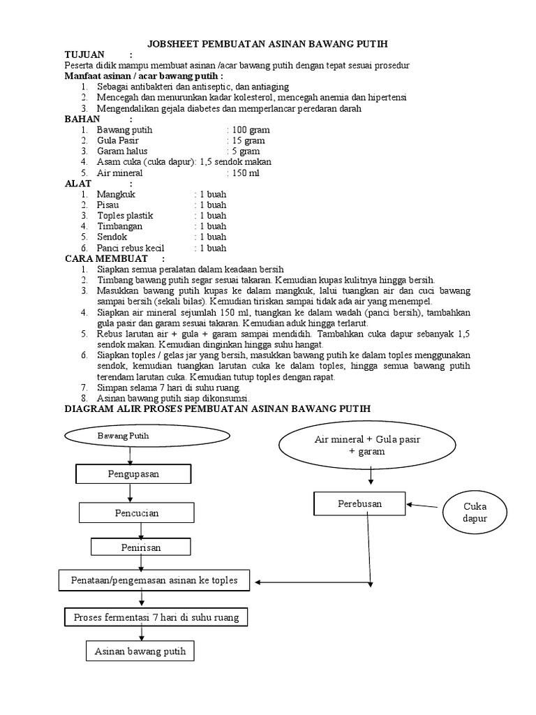 Health Benefits of Garlic Pickles PDF