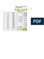 Balances y estados financieros de Compañía La Roca SRL en enero 2021