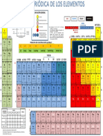 Tabla Periódica2022 44fe