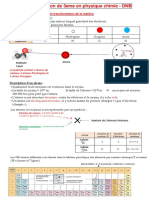 fiche_de_revision_dnb.pdf