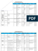 Risk Assessment March-2021 PDF