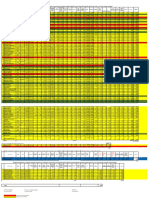 Plecati Calcul Maj + Actualizari