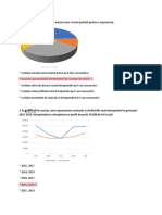 Teste Rezolvate - Curs Simplificat Consultanta Organizationala