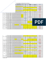 Terminal Pulogebang PDF