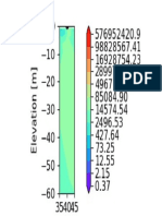 ERT Log SgTutoh 05 PDF