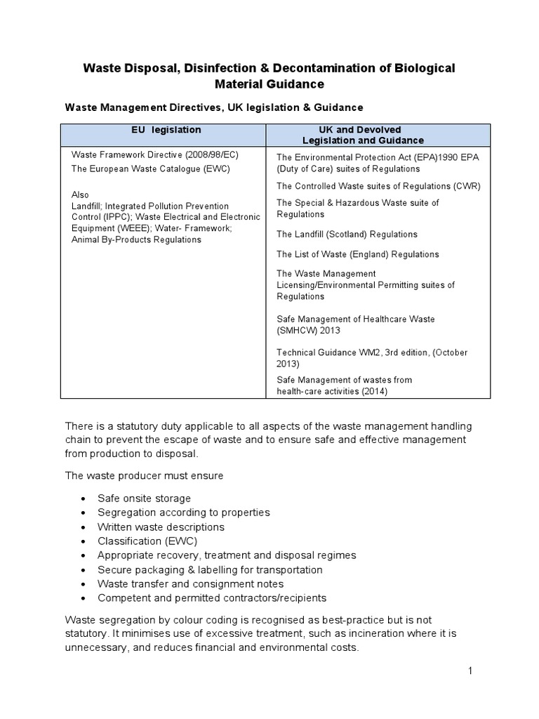 Bio Waste disposal guidance.pdf PDF Disinfectant Waste