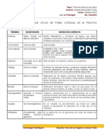 Térmnos Médicos Tarea Sem. 2