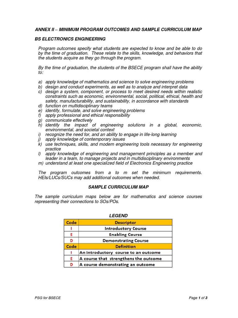 2018 ECE Annex II - Sample ECE Curriculum Map 2018 | PDF | Engineering