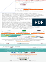 Crema Despigmentante Depiwhite Advanced ACM 40ml Mifarma - Es PDF