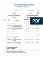 Hindusthan College of Arts and Science, Coimbatore PDF